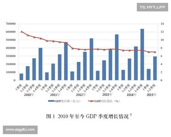 评估北京低碳示范项目对环境与社会经济影响的多维度分析 评估北京低碳示范项目对环境与社会经济影响的多维度分析